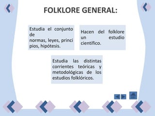 FOLKLORE GENERAL:

Estudia el conjunto
                        Hacen del folklore
de
                        un          estudio
normas, leyes, princi
                        científico.
pios, hipótesis.

           Estudia las distintas
           corrientes teóricas y
           metodológicas de los
           estudios folklóricos.
 