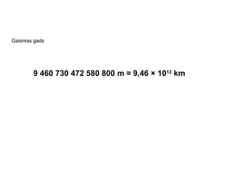 Gaismas gads
9 460 730 472 580 800 m ≈ 9,46 × 1012
km
 