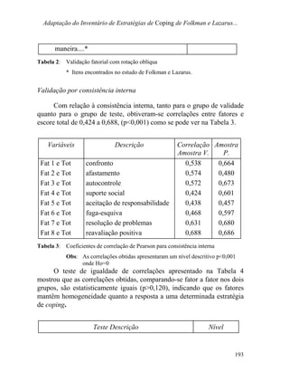 Adaptação do Inventário de Estratégias de Coping de Folkman e Lazarus...
maneira....*
Tabela 2: Validação fatorial com rotação oblíqua
* Itens encontrados no estudo de Folkman e Lazarus.
Validação por consistência interna
Com relação à consistência interna, tanto para o grupo de validade
quanto para o grupo de teste, obtiveram-se correlações entre fatores e
escore total de 0,424 a 0,688, (p<0,001) como se pode ver na Tabela 3.
Variáveis Descrição Correlação
Amostra V.
Amostra
P.
Fat 1 e Tot confronto 0,538 0,664
Fat 2 e Tot afastamento 0,574 0,480
Fat 3 e Tot autocontrole 0,572 0,673
Fat 4 e Tot suporte social 0,424 0,601
Fat 5 e Tot aceitação de responsabilidade 0,438 0,457
Fat 6 e Tot fuga-esquiva 0,468 0,597
Fat 7 e Tot resolução de problemas 0,631 0,680
Fat 8 e Tot reavaliação positiva 0,688 0,686
Tabela 3: Coeficientes de correlação de Pearson para consistência interna
Obs: As correlações obtidas apresentaram um nível descritivo p<0,001
onde Ho=0
O teste de igualdade de correlações apresentado na Tabela 4
mostrou que as correlações obtidas, comparando-se fator a fator nos dois
grupos, são estatisticamente iguais (p>0,120), indicando que os fatores
mantêm homogeneidade quanto a resposta a uma determinada estratégia
de coping.
Teste Descrição Nível
193
 