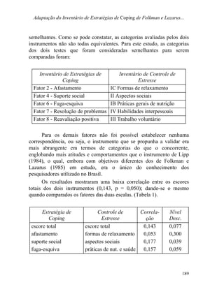Adaptação do Inventário de Estratégias de Coping de Folkman e Lazarus...
semelhantes. Como se pode constatar, as categorias avaliadas pelos dois
instrumentos não são todas equivalentes. Para este estudo, as categorias
dos dois testes que foram consideradas semelhantes para serem
comparadas foram:
Inventário de Estratégias de
Coping
Inventário de Controle de
Estresse
Fator 2 - Afastamento IC Formas de relaxamento
Fator 4 - Suporte social II Aspectos sociais
Fator 6 - Fuga-esquiva IB Práticas gerais de nutrição
Fator 7 - Resolução de problemas IV Habilidades interpessoais
Fator 8 - Reavaliação positiva III Trabalho voluntário
Para os demais fatores não foi possível estabelecer nenhuma
correspondência, ou seja, o instrumento que se propunha a validar era
mais abrangente em termos de categorias do que o concorrente,
englobando mais atitudes e comportamentos que o instrumento de Lipp
(1984), o qual, embora com objetivos diferentes dos de Folkman e
Lazarus (1985) em estudo, era o único do conhecimento dos
pesquisadores utilizado no Brasil.
Os resultados mostraram uma baixa correlação entre os escores
totais dos dois instrumentos (0,143, p = 0,050); dando-se o mesmo
quando comparados os fatores das duas escalas. (Tabela 1).
Estratégia de
Coping
Controle de
Estresse
Correla-
ção
Nível
Desc.
escore total escore total 0,143 0,077
afastamento formas de relaxamento 0,053 0,300
suporte social aspectos sociais 0,177 0,039
fuga-esquiva práticas de nut. e saúde 0,157 0,059
189
 