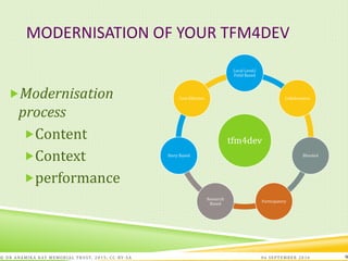 MODERNISATION OF YOUR TFM4DEV
06 SEPTEMBER 2016© DR ANAMIKA RAY MEMORIAL TRUST, 2015; CC -BY-SA 9
Modernisation
process
Content
Context
performance
tfm4dev
Local Level/
Field Based
Collaborative
Blended
Participatory
Research
Based
Story Based
Cost Effective
 