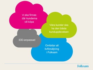 Omfattar all
livförsäljning
i Folksam
IDD-anpassad
Vi ska finnas
där kunderna
vill köpa
Våra kunder ska
ha den bästa
kundupplevelsen
 