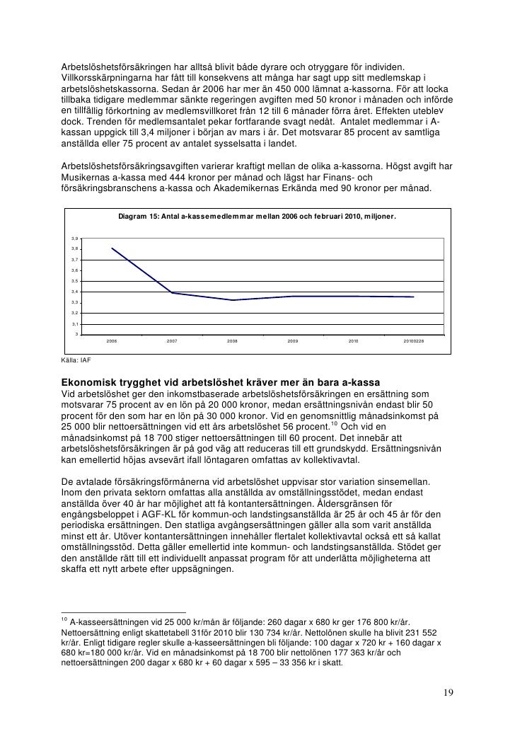 Folksam Rapport Valfardstendens 2010
