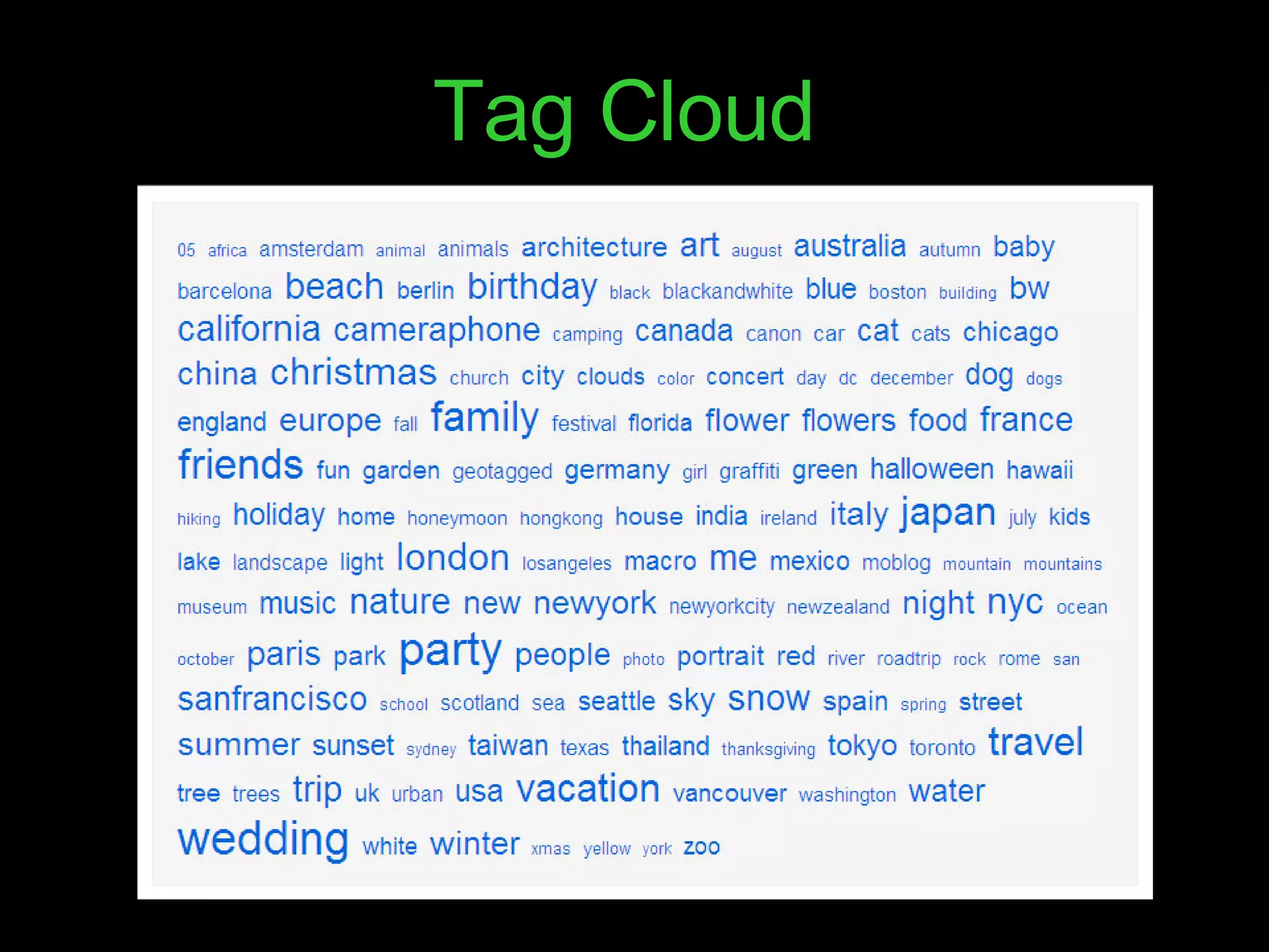 Tag Cloud 