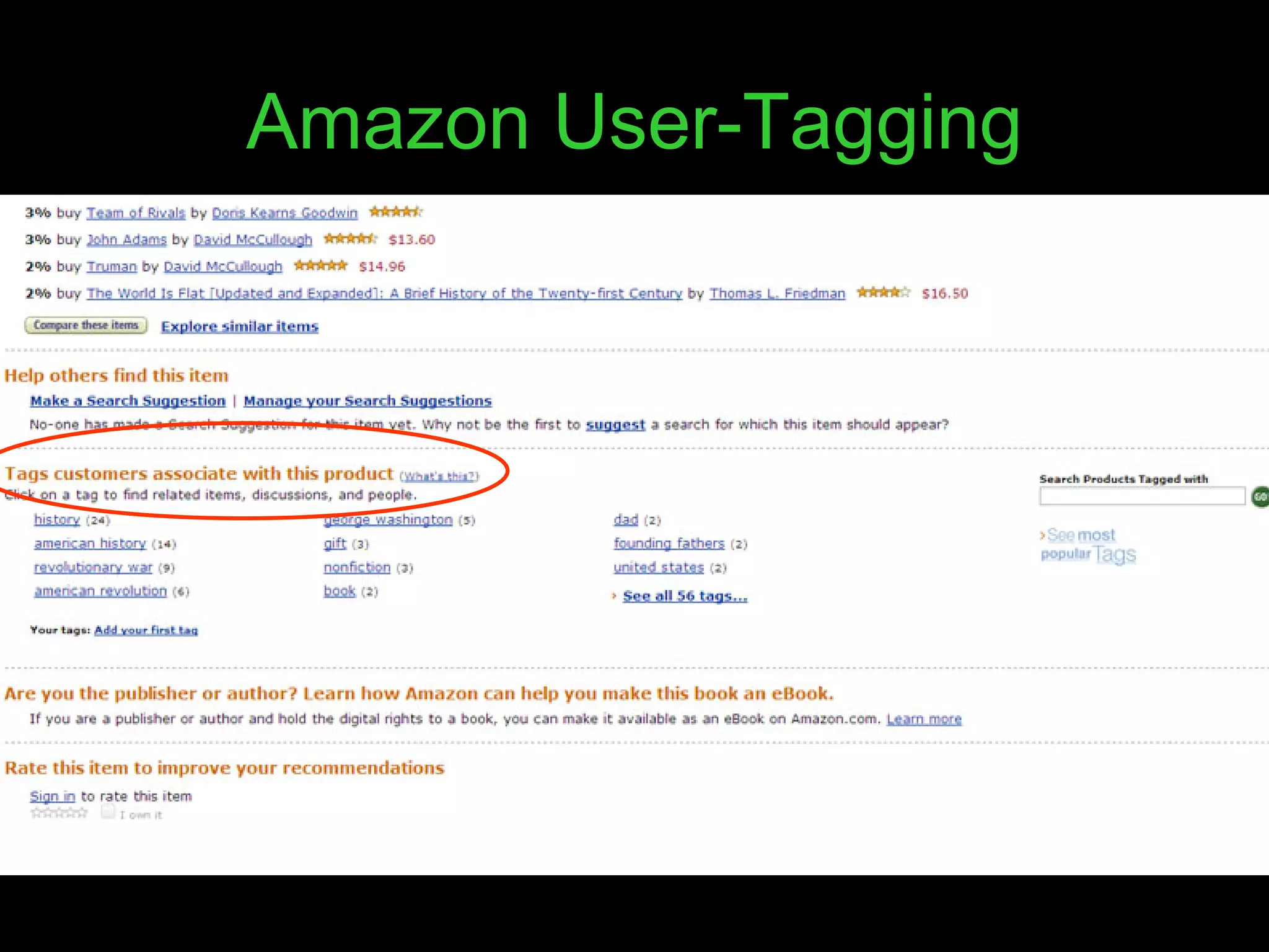 Amazon User-Tagging 