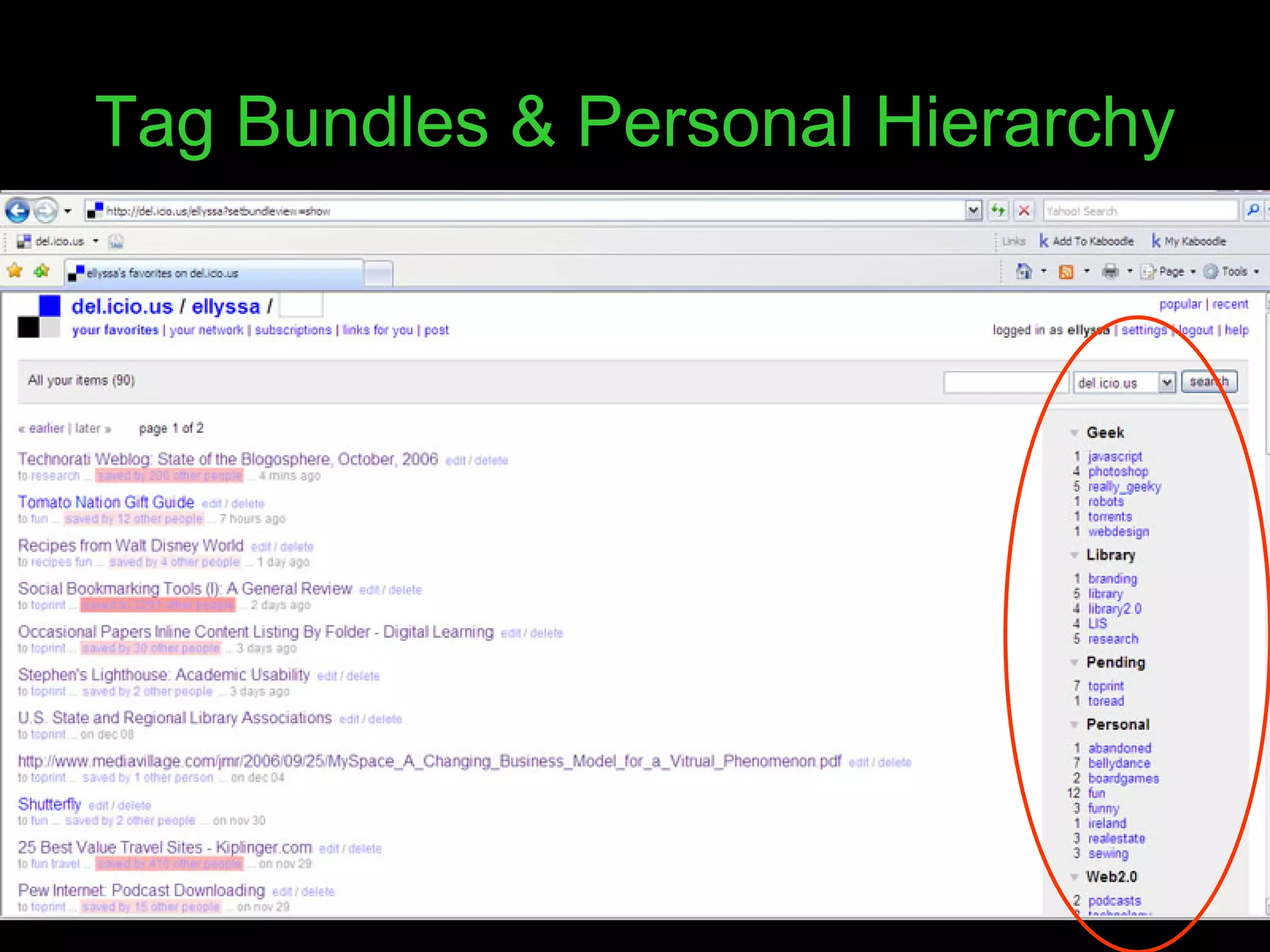 Tag Bundles & Personal Hierarchy 