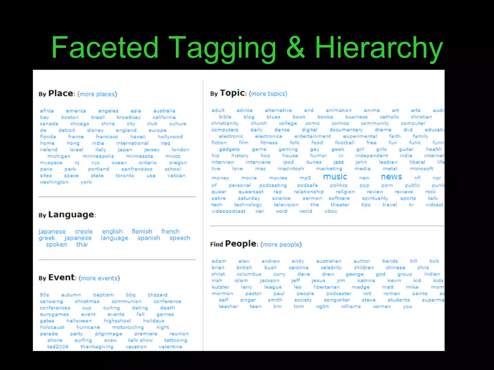 Faceted Tagging & Hierarchy 