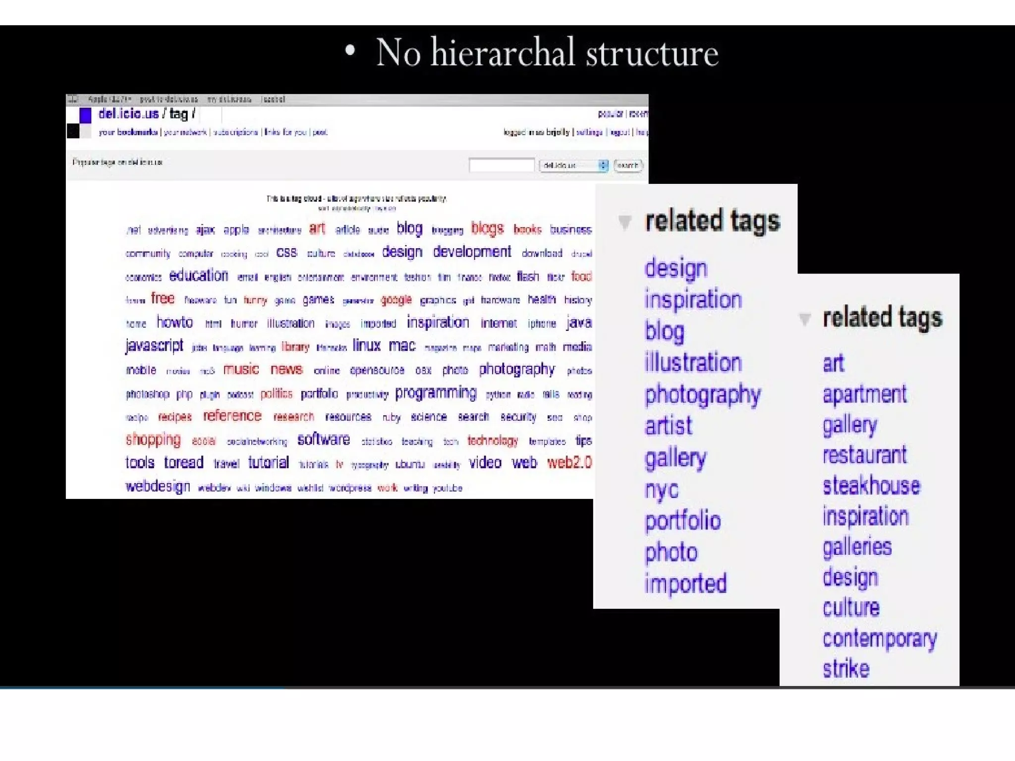 Folksonomies & social tagging