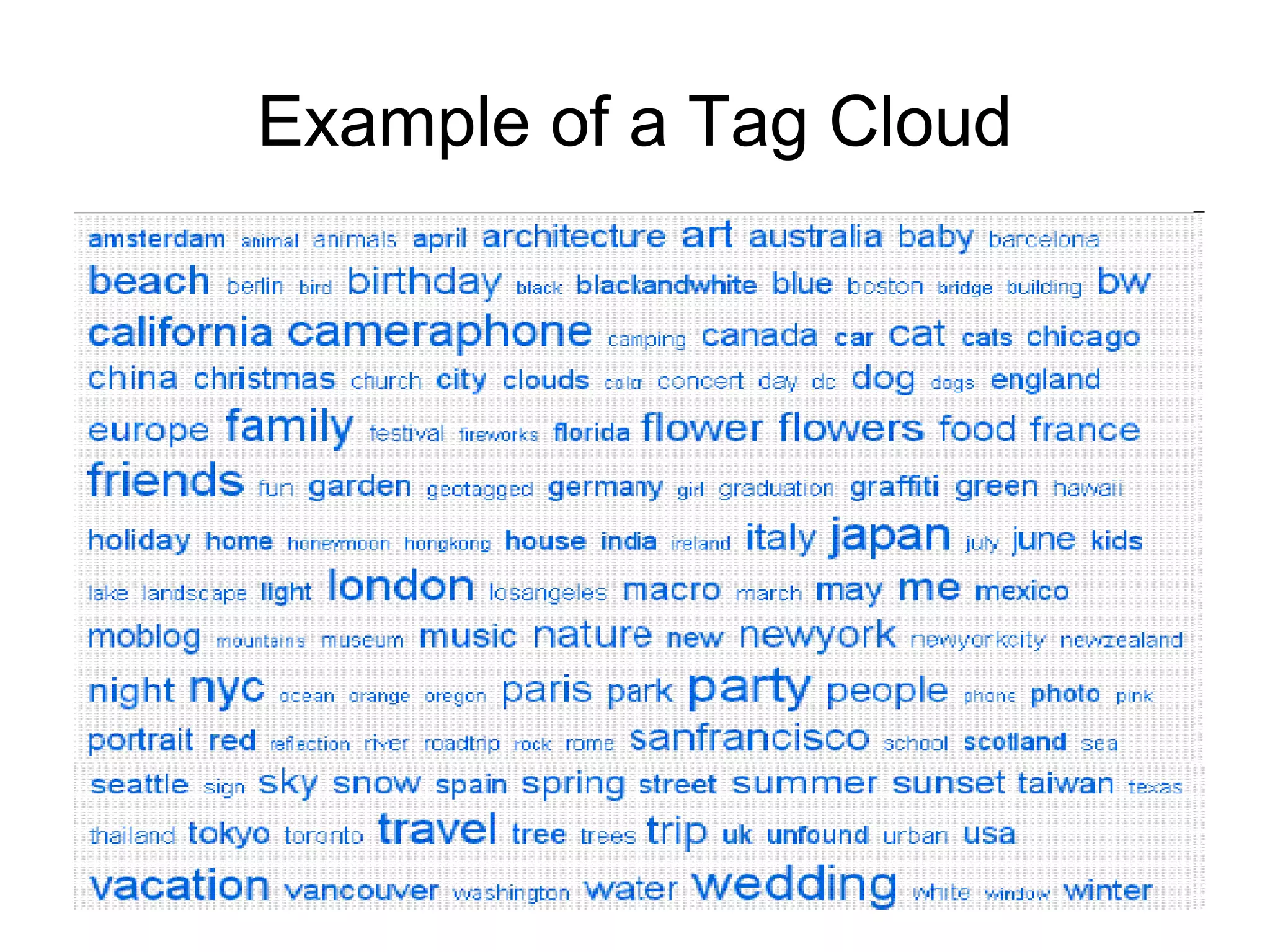 Example of a Tag Cloud
 