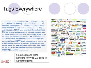 Social Tagging Example Folksonomies & social tagging | PPT