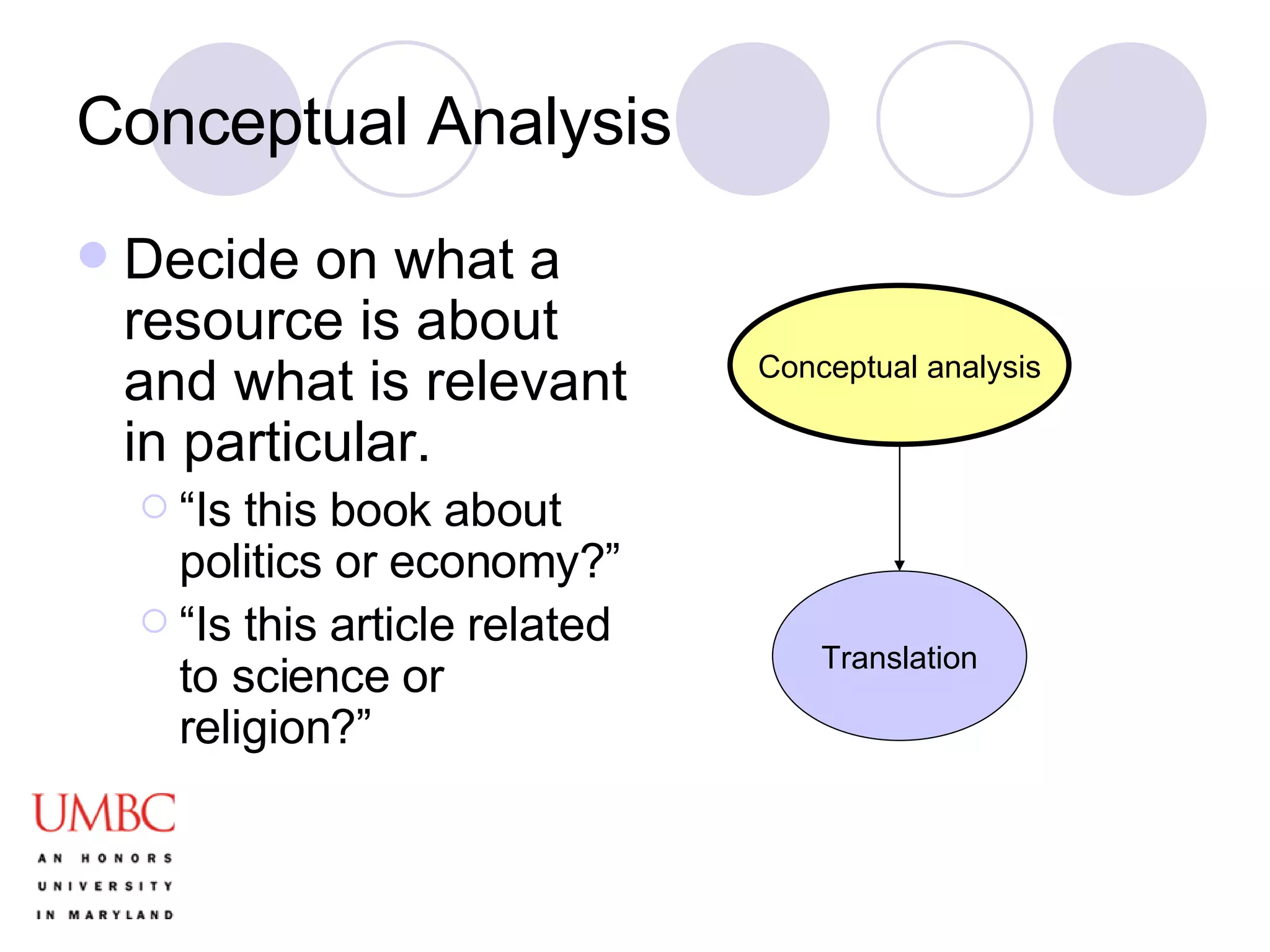 Conceptual Analysis Decide on what a resource is about and what is relevant in particular. “Is this book about politics or economy?” “Is this article related to science or religion?” Conceptual analysis Translation 