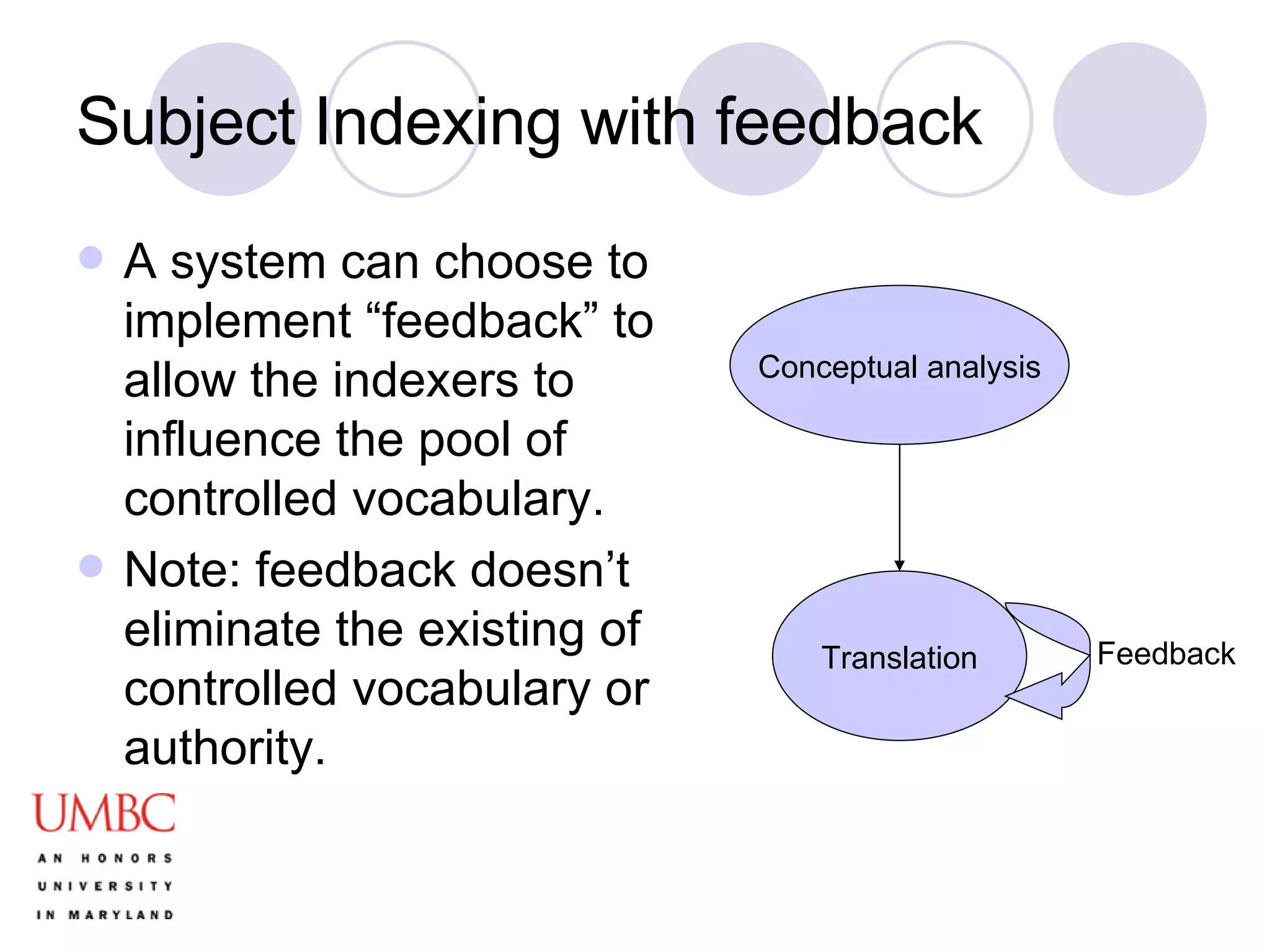 Subject Indexing with feedback A system can choose to implement “feedback” to allow the indexers to influence the pool of controlled vocabulary. Note: feedback doesn’t eliminate the existing of controlled vocabulary or authority. Conceptual analysis Translation Feedback 