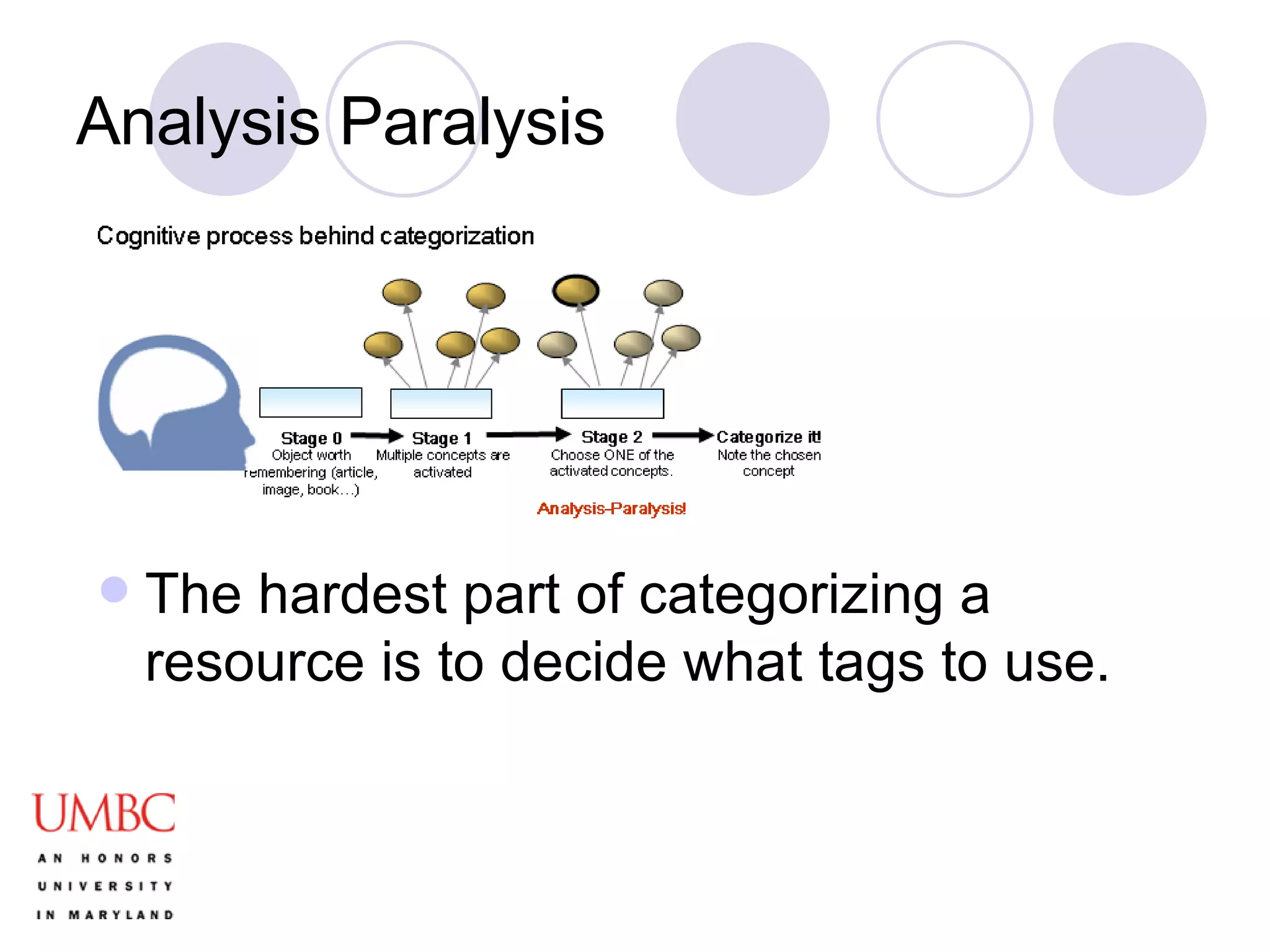 Analysis Paralysis The hardest part of categorizing a resource is to decide what tags to use. 