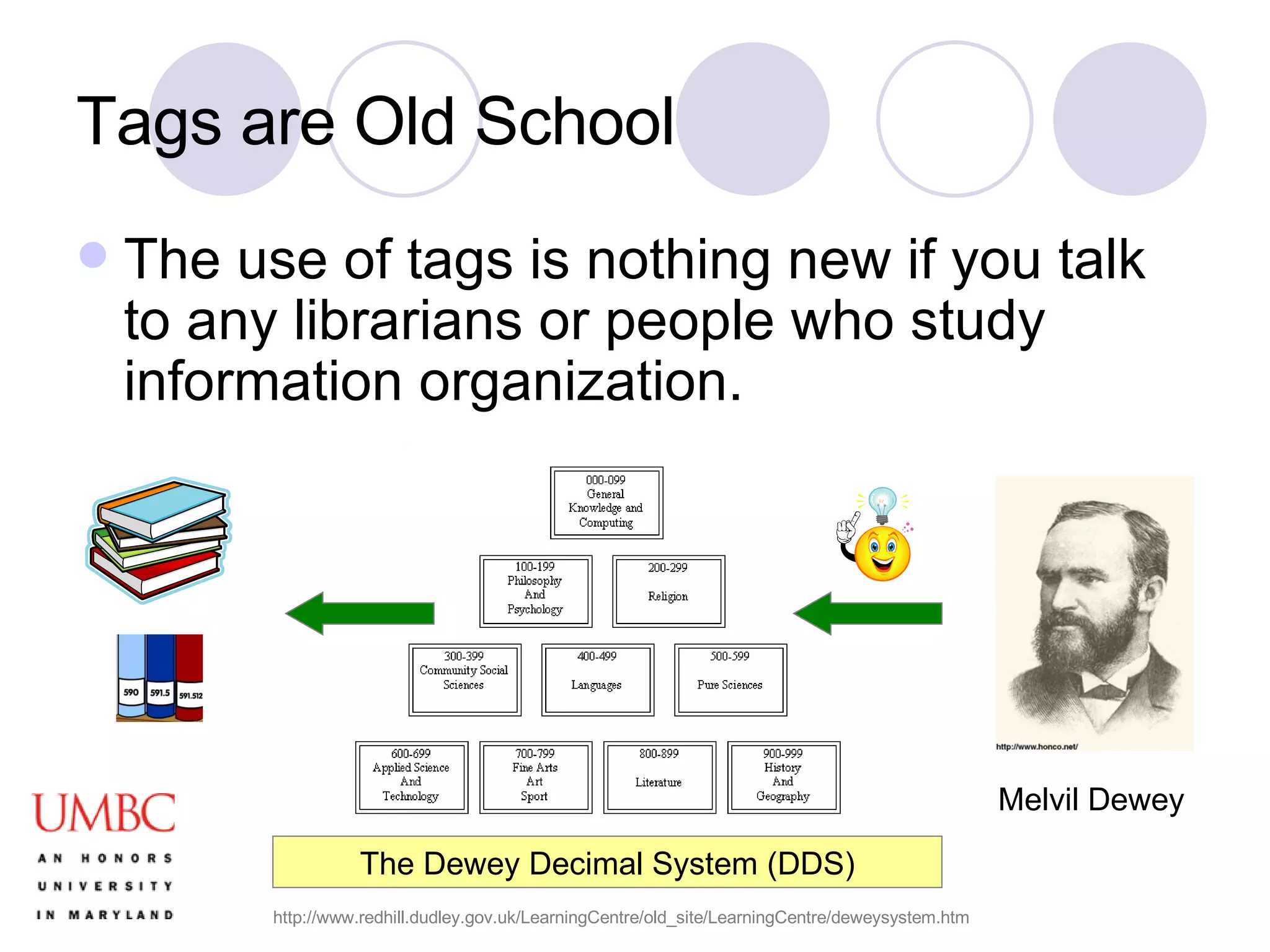 Tags are Old School The use of tags is nothing new if you talk to any librarians or people who study information organization. Melvil Dewey  http://www.redhill.dudley.gov.uk/LearningCentre/old_site/LearningCentre/deweysystem.htm The Dewey Decimal System (DDS) 