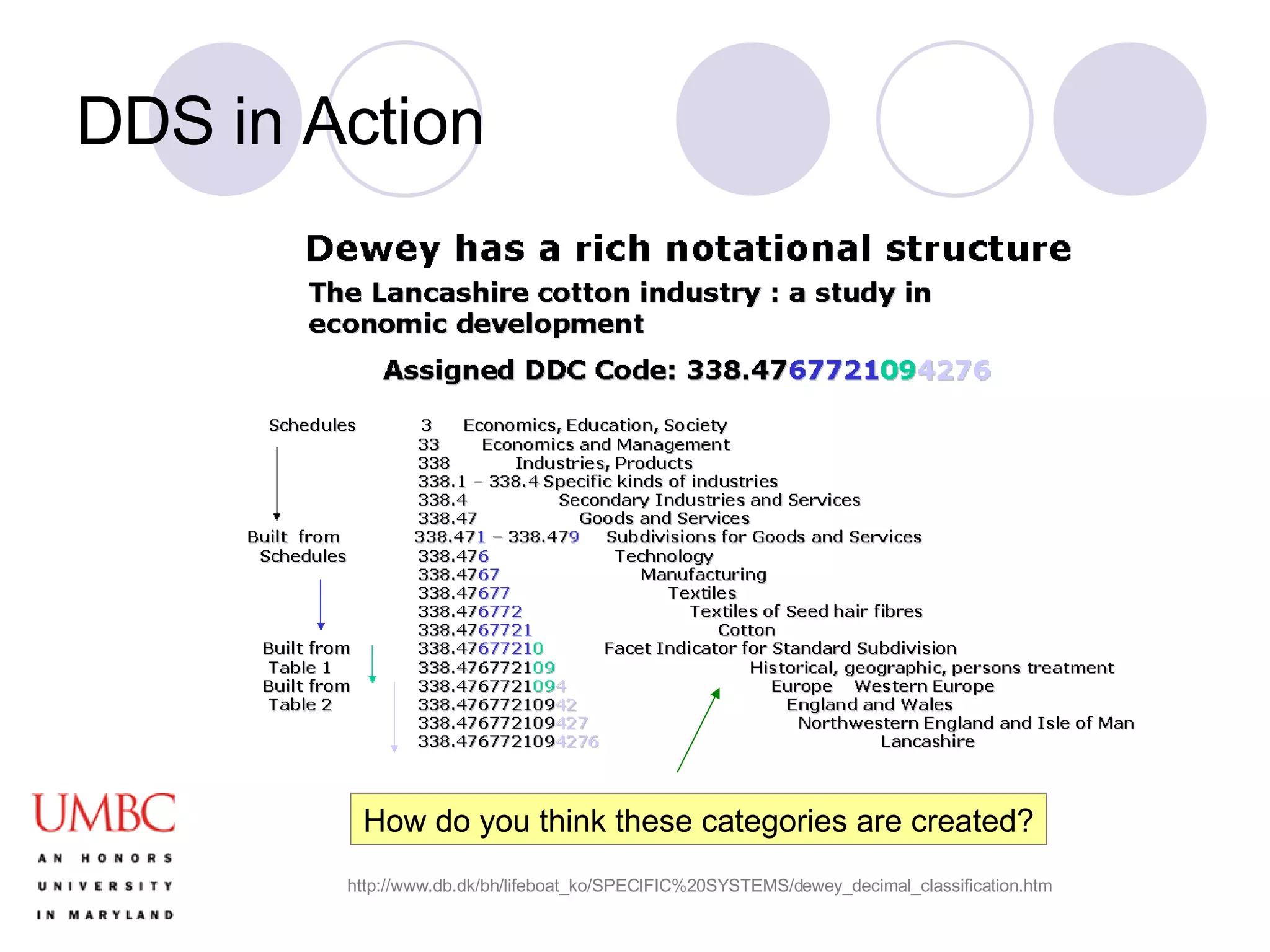 DDS in Action http://www.db.dk/bh/lifeboat_ko/SPECIFIC%20SYSTEMS/dewey_decimal_classification.htm How do you think these categories are created? 