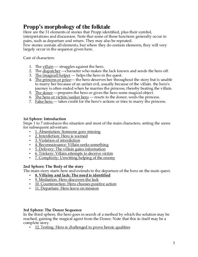 Folktale worksheet