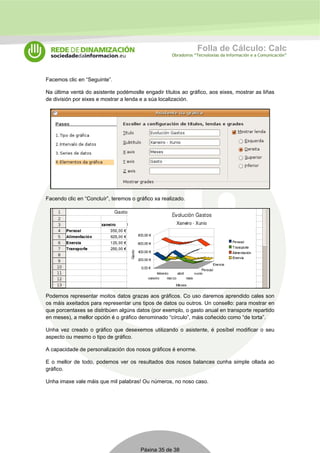 Folla de Cálculo: Calc 
Obradoiros “Tecnoloxías da Información e a Comunicación” 
Facemos clic en “Seguinte”. 
Na última ventá do asistente podémoslle engadir títulos ao gráfico, aos eixes, mostrar as liñas 
de división por eixes e mostrar a lenda e a súa localización. 
Facendo clic en “Concluír”, teremos o gráfico xa realizado. 
Podemos representar moitos datos grazas aos gráficos. Co uso daremos aprendido cales son 
os máis axeitados para representar uns tipos de datos ou outros. Un consello: para mostrar en 
que porcentaxes se distribúen algúns datos (por exemplo, o gasto anual en transporte repartido 
en meses), a mellor opción é o gráfico denominado “círculo”, máis coñecido como “de torta”. 
Unha vez creado o gráfico que desexemos utilizando o asistente, é posíbel modificar o seu 
aspecto ou mesmo o tipo de gráfico. 
A capacidade de personalización dos nosos gráficos é enorme. 
E o mellor de todo, podemos ver os resultados dos nosos balances cunha simple ollada ao 
gráfico. 
Unha imaxe vale máis que mil palabras! Ou números, no noso caso. 
Páxina 35 de 38 
 