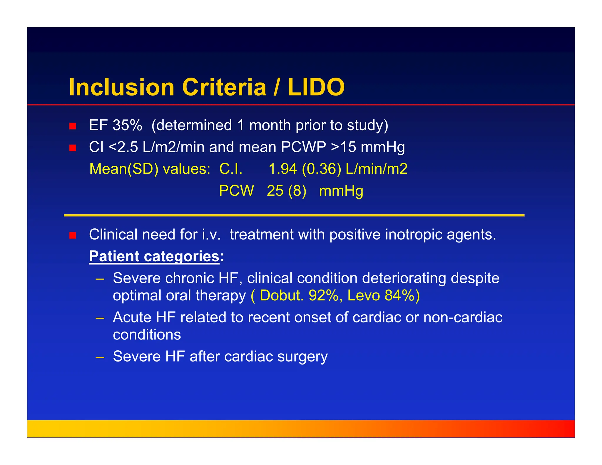 Inclusion Criteria / LIDO
„ EF 35% (determined 1 month prior to study)
„ CI <2.5 L/m2/min and mean PCWP >15 mmHg
Mean(SD) values: C.I. 1.94 (0.36) L/min/m2
PCW 25 (8) mmHg
„ Clinical need for i.v. treatment with positive inotropic agents.
Patient categories:
– Severe chronic HF, clinical condition deteriorating despite
optimal oral therapy ( Dobut. 92%, Levo 84%)
– Acute HF related to recent onset of cardiac or non-cardiac
conditions
– Severe HF after cardiac surgery
 
