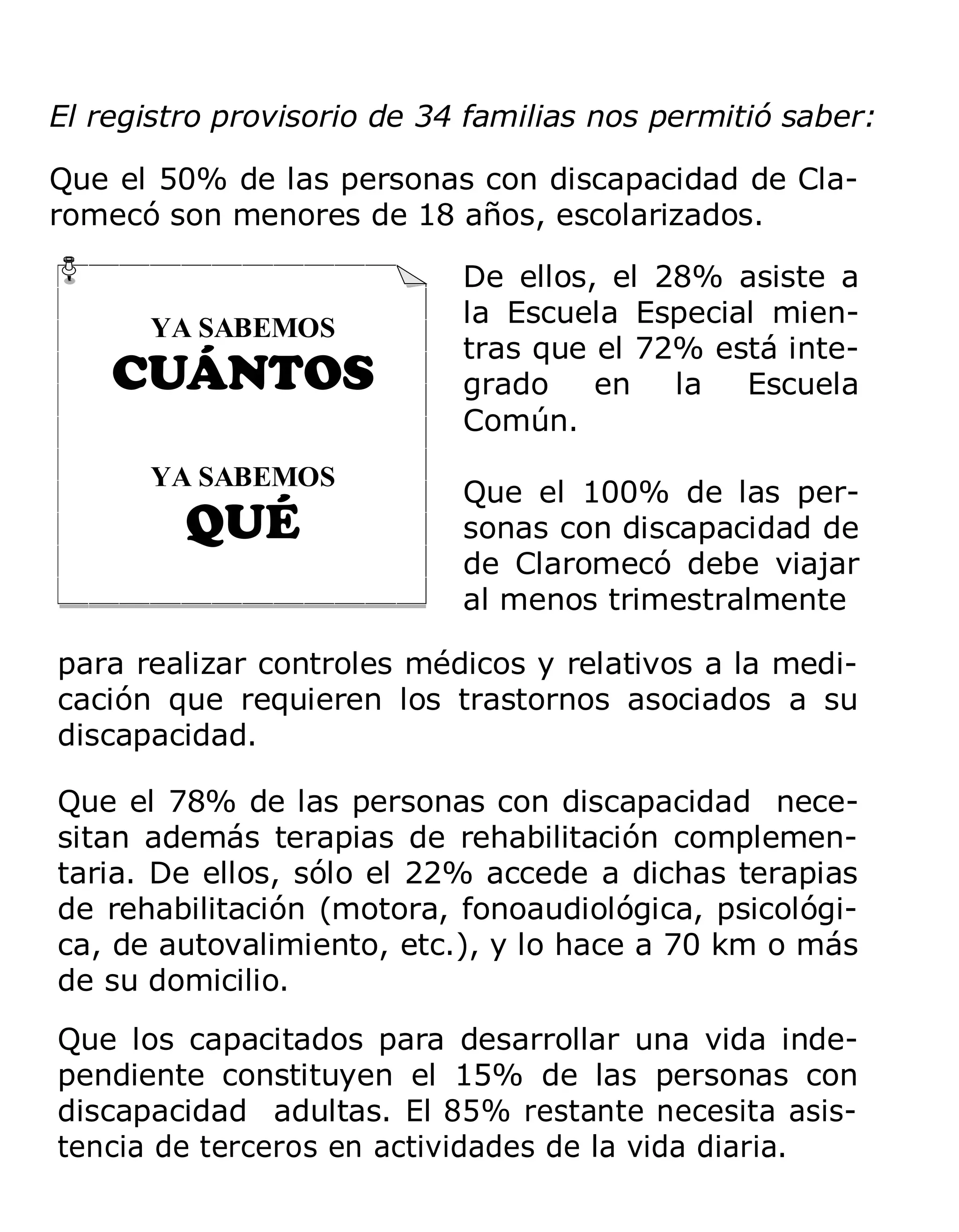 El registro provisorio de 34 familias nos permitió saber:

Que el 50% de las personas con discapacidad de Cla-
romecó son menores de 18 años, escolarizados.

                            De ellos, el 28% asiste a
      YA SABEMOS            la Escuela Especial mien-
                            tras que el 72% está inte-
    CUÁNTOS                 grado    en la    Escuela
                            Común.
      YA SABEMOS
                            Que el 100% de las per-
         QUÉ                sonas con discapacidad de
                            de Claromecó debe viajar
                            al menos trimestralmente

para realizar controles médicos y relativos a la medi-
cación que requieren los trastornos asociados a su
discapacidad.

Que el 78% de las personas con discapacidad nece-
sitan además terapias de rehabilitación complemen-
taria. De ellos, sólo el 22% accede a dichas terapias
de rehabilitación (motora, fonoaudiológica, psicológi-
ca, de autovalimiento, etc.), y lo hace a 70 km o más
de su domicilio.
Que los capacitados para desarrollar una vida inde-
pendiente constituyen el 15% de las personas con
discapacidad adultas. El 85% restante necesita asis-
tencia de terceros en actividades de la vida diaria.
 