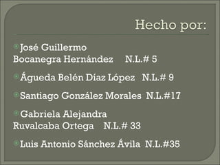  José
     Guillermo
Bocanegra Hernández       N.L.# 5
 Águeda    Belén Díaz López N.L.# 9
 Santiago   González Morales N.L.#17
 GabrielaAlejandra
Ruvalcaba Ortega N.L.# 33
 Luis   Antonio Sánchez Ávila N.L.#35
 