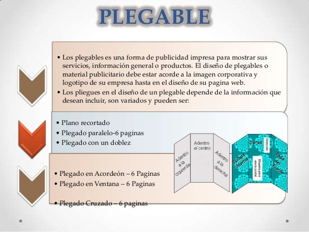 como hacer folletos