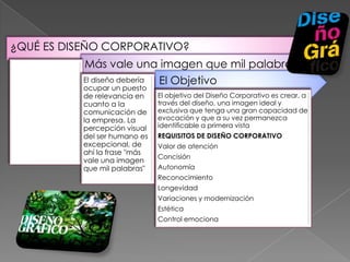 ¿QUÉ ES DISEÑO CORPORATIVO?
Más vale una imagen que mil palabras
El ObjetivoEl diseño debería
ocupar un puesto
de relevancia en
cuanto a la
comunicación de
la empresa. La
percepción visual
del ser humano es
excepcional, de
ahí la frase "más
vale una imagen
que mil palabras"
El objetivo del Diseño Corporativo es crear, a
través del diseño, una imagen ideal y
exclusiva que tenga una gran capacidad de
evocación y que a su vez permanezca
identificable a primera vista
REQUISITOS DE DISEÑO CORPORATIVO
Valor de atención
Concisión
Autonomía
Reconocimiento
Longevidad
Variaciones y modernización
Estética
Control emociona
 