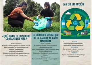 Folleto.pdfContaminación ambiental causada por el mal manejo de basuras ...