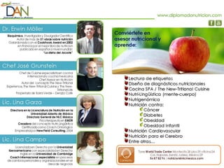 Díptico Diplomado Asesor Nutrición