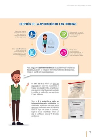 Información para directores y docentes
7
Para asegurar la confidencialidad de los cuadernillos durante los
días de evaluación, se utilizarán diferentes materiales de seguridad.
Tenga en cuenta los siguientes casos:
En todas las IE se utilizará una bolsa de
seguridad para lacrar los cuadernillos al
finalizar la evaluación. Usted completará un
acta de conformidad donde dará cuenta de
la cantidad de cuadernillos que salen de su
IE hacia el Minedu.
Si en su IE la aplicación se realiza en
fechas posteriores a las establecidas, los
cuadernillos llegarán en una bolsa blanca
de traslado. Usted debe verificar que dicha
bolsa no haya sido abierta ni vulnerada,
luego de lo cual completará y firmará un
acta de verificación para dar fe de estas
condiciones.
Directora
DESPUÉS DE LA APLICACIÓN DE LAS PRUEBAS
Garantizar que los
aplicadores realicen
sus labores sin
interrupciones en el
ambiente privado.
En el caso de primaria
(EM), verificar el
correcto traslado de
respuestas a la Ficha
óptica de asistencia y
respuestas.
Dar fe de las
condiciones de
evaluación en su IE, a
través de la firma de
una declaración jurada.
Supervisar el conteo y
lacrado de cuadernillos
y firmar el acta de
conformidad.
 