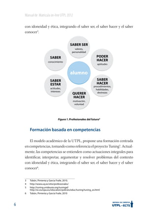 Manual de Matrícula on-line UTPL 2012
con idoneidad y ética, integrando el saber ser, el saber hacer y el saber
conocer3.
SABER SER
valores,
personalidad

PODER
HACER

SABER
conocimiento

aptitudes

alumno
SABER
HACER

SABER
ESTAR
actitudes,
intereses

QUERER
HACER

procedimientos,
habilidades,
destrezas

motivación,
voluntad

Figura 1. Profesionales del futuro4

Formación basada en competencias
El modelo académico de la UTPL, propone una formación centrada
en competencias, tomando como referencia el proyecto Tuning5. Actualmente, las competencias se entienden como actuaciones integrales para
identiﬁcar, interpretar, argumentar y resolver problemas del contexto
con idoneidad y ética, integrando el saber ser, el saber hacer y el saber
conocer6.
3
4
5
6

6

Tobón, Pimienta y García Fraile, 2010.
http://www.usj.es/sitio/profesionales/
http://tuning.unideusto.org/tuningal/
http://ec.europa.eu/education/policies/educ/tuning/tuning_es.html
Tobón, Pimienta y García Fraile, 2010

 