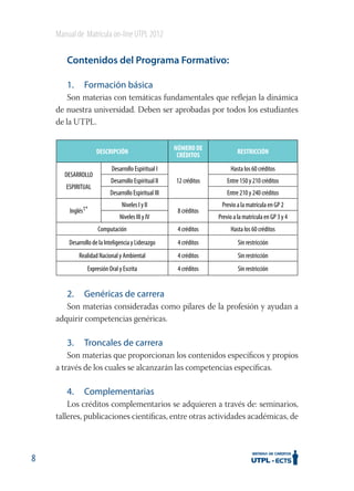 Manual de Matrícula on-line UTPL 2012

Contenidos del Programa Formativo:
1.

Formación básica

Son materias con temáticas fundamentales que reﬂejan la dinámica
de nuestra universidad. Deben ser aprobadas por todos los estudiantes
de la UTPL.
DESCRIPCIÓN
DESARROLLO
ESPIRITUAL
Inglés1*

NÚMERO DE
CRÉDITOS

Desarrollo Espiritual I
Desarrollo Espiritual II

Hasta los 60 créditos
12 créditos

Desarrollo Espiritual III
Niveles I y II
Niveles III y IV

RESTRICCIÓN

Entre 150 y 210 créditos
Entre 210 y 240 créditos

8 créditos

Previo a la matrícula en GP 2
Previo a la matrícula en GP 3 y 4

Computación

4 créditos

Hasta los 60 créditos

Desarrollo de la Inteligencia y Liderazgo

4 créditos

Sin restricción

Realidad Nacional y Ambiental

4 créditos

Sin restricción

Expresión Oral y Escrita

4 créditos

Sin restricción

2.

Genéricas de carrera

Son materias consideradas como pilares de la profesión y ayudan a
adquirir competencias genéricas.

3.

Troncales de carrera

Son materias que proporcionan los contenidos especíﬁcos y propios
a través de los cuales se alcanzarán las competencias especíﬁcas.

4.

Complementarias

Los créditos complementarios se adquieren a través de: seminarios,
talleres, publicaciones cientíﬁcas, entre otras actividades académicas, de

8

 