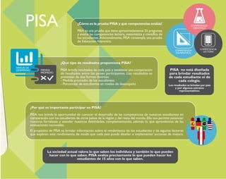 Folleto pisa-2015