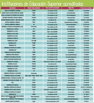 Folleto ser-pilo-2 b