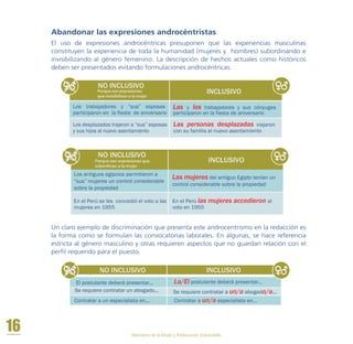 16 Ministerio de la Mujer y Poblaciones Vulnerables
Un claro ejemplo de discriminación que presenta este androcentrismo en la redacción es
la forma como se formulan las convocatorias laborales. En algunas, se hace referencia
estricta al género masculino y otras requieren aspectos que no guardan relación con el
perfil requerido para el puesto.
Abandonar las expresiones androcéntristas
El uso de expresiones androcéntricas presuponen que las experiencias masculinas
constituyen la experiencia de toda la humanidad (mujeres y hombres) subordinando e
invisibilizando al género femenino. La descripción de hechos actuales como históricos
deben ser presentados evitando formulaciones androcéntricas.
Los antiguos egipcios permitieron a
“sus” mujeres un control considerable
sobre la propiedad
Las mujeres del antiguo Egipto tenían un
control considerable sobre la propiedad
INCLUSIVO
NO INCLUSIVO
Porque son expresiones que
subordinan a la mujer
En el Perú las mujeres accedieron al
voto en 1955
En el Perú se les concedió el voto a las
mujeres en 1955
INCLUSIVO
Los desplazados trajeron a “sus” esposas
y sus hijos al nuevo asentamiento
Las personas desplazadas viajaron
con su familia al nuevo asentamiento
Porque son expresiones
que invisibilizan a la mujer
Los trabajadores y “sus” esposas
participaron en la fiesta de aniversario
Las y los trabajadores y sus cónyuges
participaron en la fiesta de aniversario
NO INCLUSIVO
NO INCLUSIVO INCLUSIVO
Contratar a un especialista en...
El postulante deberá presentar...
Se requiere contratar un abogado...
Contratar a un/a especialista en...
La/El postulante deberá presentar...
Se requiere contratar a un/a abogado/a...
 