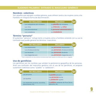 Guía para el uso del lenguaje inclusivo. “Si no me nombras, no existo”.
9
Nombres colectivos
Son aquellos que agrupan a ambos géneros, pues refieren tanto a las mujeres como a los
hombres sin ninguna forma de discriminación.
Término “persona”
El sustantivo “persona” incluye tanto a mujeres como a hombres evitando con su uso la
confusión que puede generar los términos masculinos.
Uso de gentilicios
Los gentilicios son los nombres que señalan la pertenencia geográfica de las personas.
Ante una confusión del masculino genérico con el uso de los gentilicios, se propone
sustantivos colectivos como “pueblo” o “población”.
ELIGIENDO PALABRAS EVITANDO EL MASCULINO GENÉRICO
NO INCLUSIVO INCLUSIVO
Los trabajadores del ministerio
Los niños
Los administrativos
Los ciudadanos
La planilla del ministerio
La infancia/ La niñez
El personal administrativo
La ciudadanía
* Para la elaboración de documentos normativos esta frase resuelve la conformación de un colegiado.
NO INCLUSIVO
Los desplazados
Los afrodescendientes
Los deudores
Los integrantes son:
INCLUSIVO
Las personas desplazadas
Las personas afrodescendientes
Las personas deudoras
Las personas integrantes son: *
INCLUSIVO
Los peruanos El pueblo peruano
Las personas de Ica
La población iqueña
NO INCLUSIVO INCLUSIVO
Los asistentes piuranos, tacneños,
ayacuchanos, etc.
El público asistente de Piura,Tacna,
Ayacucho, etc.
Los iqueños
 