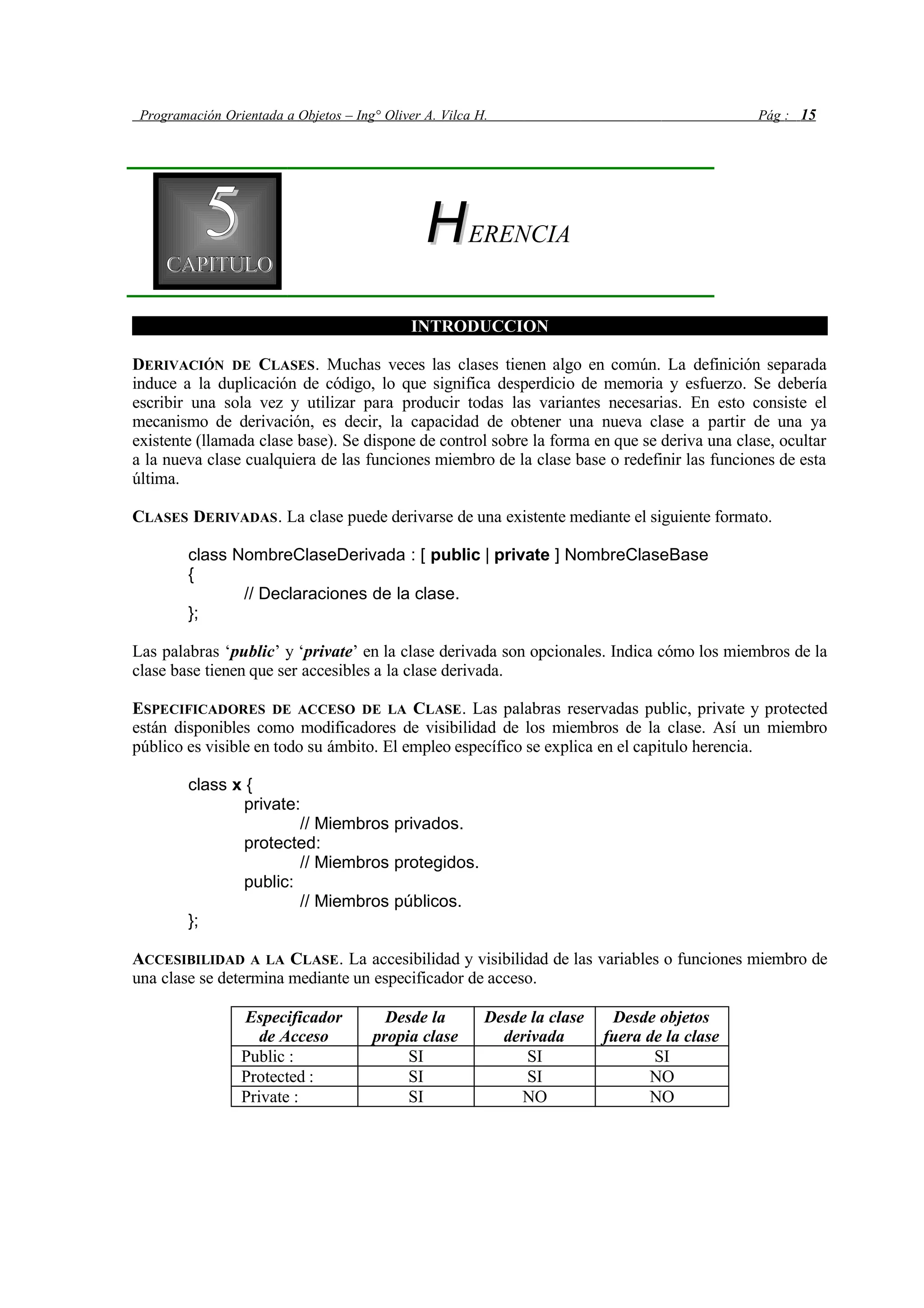 Programación Orientada a Objetos – Ing° Oliver A. Vilca H. Pág : 15
55CAPITULOCAPITULO
HHERENCIA
INTRODUCCION
DERIVACIÓN DE CLASES. Muchas veces las clases tienen algo en común. La definición separada
induce a la duplicación de código, lo que significa desperdicio de memoria y esfuerzo. Se debería
escribir una sola vez y utilizar para producir todas las variantes necesarias. En esto consiste el
mecanismo de derivación, es decir, la capacidad de obtener una nueva clase a partir de una ya
existente (llamada clase base). Se dispone de control sobre la forma en que se deriva una clase, ocultar
a la nueva clase cualquiera de las funciones miembro de la clase base o redefinir las funciones de esta
última.
CLASES DERIVADAS. La clase puede derivarse de una existente mediante el siguiente formato.
class NombreClaseDerivada : [ public | private ] NombreClaseBase
{
// Declaraciones de la clase.
};
Las palabras ‘public’ y ‘private’ en la clase derivada son opcionales. Indica cómo los miembros de la
clase base tienen que ser accesibles a la clase derivada.
ESPECIFICADORES DE ACCESO DE LA CLASE. Las palabras reservadas public, private y protected
están disponibles como modificadores de visibilidad de los miembros de la clase. Así un miembro
público es visible en todo su ámbito. El empleo específico se explica en el capitulo herencia.
class x {
private:
// Miembros privados.
protected:
// Miembros protegidos.
public:
// Miembros públicos.
};
ACCESIBILIDAD A LA CLASE. La accesibilidad y visibilidad de las variables o funciones miembro de
una clase se determina mediante un especificador de acceso.
Especificador
de Acceso
Desde la
propia clase
Desde la clase
derivada
Desde objetos
fuera de la clase
Public : SI SI SI
Protected : SI SI NO
Private : SI NO NO
 