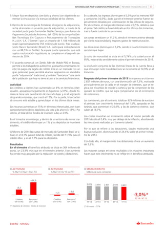 Informe Financiero 1T2014 Banco Santander