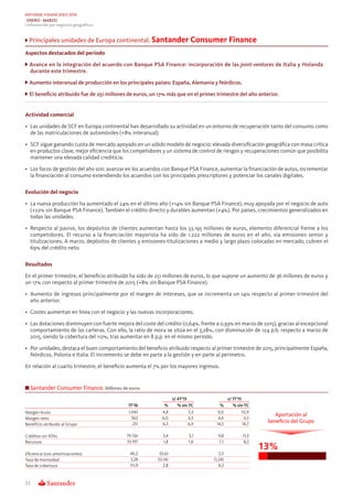 INFORME FINANCIERO 2016
ENERO - MARZO
Información por negocios geográﬁcos
Principales unidades de Europa continental. Sant...