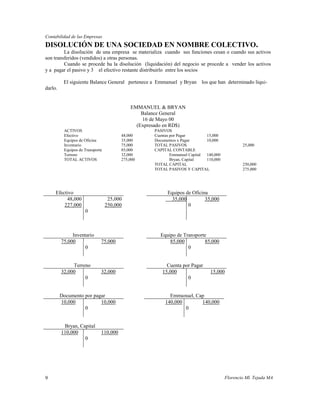 Contabilidad de las Empresas
DISOLUCIÓN DE UNA SOCIEDAD EN NOMBRE COLECTIVO.
         La disolución de una empresa se materializa cuando sus funciones cesan o cuando sus activos
son transferidos (vendidos) a otras personas.
         Cuando se procede ha la disolución (liquidación) del negocio se procede a vender los activos
y a pagar el pasivo y 3 el efectivo restante distribuirlo entre los socios

          El siguiente Balance General pertenece a Emmanuel y Bryan       los que han determinado liqui-
darlo.


                                            EMMANUEL & BRYAN
                                                Balance General
                                                16 de Mayo 00
                                              (Expresado en RD$)
          ACTIVOS                                   PASIVOS
          Efectivo                      48,000      Cuentas por Pagar        15,000
          Equipos de Oficina            35,000      Documentos x Pagar       10,000
          Inventario                    75,000      TOTAL PASIVOS                              25,000
          Equipos de Transporte         85,000      CAPITAL CONTABLE
          Terreno                       32,000              Emmanuel Capital 140,000
          TOTAL ACTIVOS                 275,000             Bryan, Capital   110,000
                                                    TOTAL CAPITAL                              250,000
                                                    TOTAL PASIVOS Y CAPITAL                    275,000




     Efectivo                                             Equipos de Oficina
          48,000                   25,000                   35,000         35,000
         227,000                  250,000                          0
                     0



              Inventario                              Equipo de Transporte
         75,000               75,000                      85,000         85,000
                    0                                             0


              Terreno                                    Cuenta por Pagar
         32,000               32,000                   15,000                  15,000
                   0                                              0


         Documento por pagar                               Emmanuel, Cap
         10,000           10,000                         140,000       140,000
                   0                                             0


          Bryan, Capital
         110,000              110,000
                   0




9                                                                                      Florencio Ml. Tejada MA
 