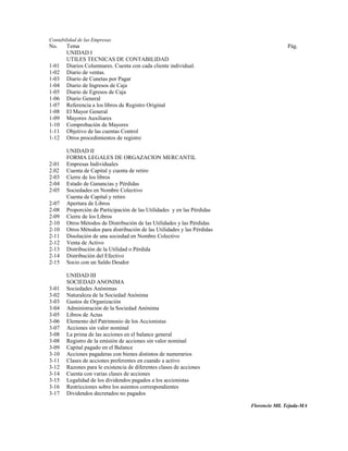 Contabilidad de las Empresas
No.    Tema                                                                              Pág.
       UNIDAD I
       UTILES TECNICAS DE CONTABILIDAD
1-01   Diarios Columnares. Cuenta con cada cliente individual.
1-02   Diario de ventas.
1-03   Diario de Cunetas por Pagar
1-04   Diario de Ingresos de Caja
1-05   Diario de Egresos de Caja
1-06   Diario General
1-07   Referencia a los libros de Registro Original
1-08   El Mayor General
1-09   Mayores Auxiliares
1-10   Comprobación de Mayores
1-11   Objetivo de las cuentas Control
1-12   Otros procedimientos de registro

       UNIDAD II
       FORMA LEGALES DE ORGAZACION MERCANTIL
2-01   Empresas Individuales
2.02   Cuenta de Capital y cuenta de retiro
2-03   Cierre de los libros
2-04   Estado de Ganancias y Pérdidas
2-05   Sociedades en Nombre Colectivo
       Cuenta de Capital y retiro
2-07   Apertura de Libros
2-08   Proporción de Participación de las Utilidades y en las Pérdidas
2-09   Cierre de los Libros
2-10   Otros Métodos de Distribución de las Utilidades y las Pérdidas
2-10   Otros Métodos para distribución de las Utilidades y las Pérdidas
2-11   Disolución de una sociedad en Nombre Colectivo
2-12   Venta de Activo
2-13   Distribución de la Utilidad o Pérdida
2-14   Distribución del Efectivo
2-15   Socio con un Saldo Deudor

       UNIDAD III
       SOCIEDAD ANONIMA
3-01   Sociedades Anónimas
3-02   Naturaleza de la Sociedad Anónima
3-03   Gastos de Organización
3-04   Administración de la Sociedad Anónima
3-05   Libros de Actas
3-06   Elemento del Patrimonio de los Accionistas
3-07   Acciones sin valor nominal
3-08   La prima de las acciones en el balance general
3-08   Registro de la emisión de acciones sin valor nominal
3-09   Capital pagado en el Balance
3-10   Acciones pagaderas con bienes distintos de numerarios
3-11   Clases de acciones preferentes en cuando a activo
3-12   Razones para le existencia de diferentes clases de acciones
3-14   Cuenta con varias clases de acciones
3-15   Legalidad de los dividendos pagados a los accionistas
3-16   Restricciones sobre los asientos correspondientes
3-17   Dividendos decretados no pagados

                                                                          Florencio Mll. Tejada-MA
 