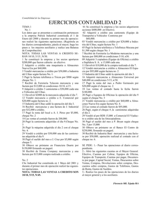 Contabilidad de las Empresas

                          EJERCICIOS CONTABILIDAD 2
TEMA 1                                                     01 Se constituyó la empresa y los socios adquirieron
   No. 1                                                  acciones $400,000 en Efectivo.
Los datos que se presentan a continuación pertenecen       02 Adquirió a crédito una camioneta (Equipo de
a la empresa Patrick Industrial constituida el 1 de       Transporte) a Vehículos Contreras por
Enero del 2000 y durante su primer mes de operacio-            $60,000.
nes realizó las siguientes operaciones. (Regístrela en    03 Vendió mercancías a crédito por $28,000 a Indus-
los diarios correspondientes, pásela al mayor, haga los   tria del Cibao, según factura No. 1
pases a los mayores auxiliares y realice una Balanza      05 Pagó la factura telefónica a Telefónica Mocana por
de Comprobación)                                          $1,500 según cheque No. 1
NOTA: TODAS LAS VENTAS A CREDITO SE-                      7 Recibió de Ferretería La Moderna mercancías y una
RAN 10/10, 5/15/, N/30.                                   factura por $80,000 en condiciones 5/10, n30.
1 Se constituyó la empresa y los socios aportaron         09 Adquirió 3 copiadora (Equipo de Oficina) a crédito
$200,000 que fueron cubierto en efectivo.                 a Suplidora S. A. a 15,000 cada una.
2 Adquirió a crédito una maquinaria a Almacenes           11 Devolvió $10,000 de la compra realizada el día 7.
Nueva Era por $60,000.                                    12 Vendió mercancías a crédito a Almacenes El Espa-
3 Vendió mercancías a crédito por $50,000 a Industria     cio por $95,000 según factura no. 2.
del Cibao según factura No. 1.                            15 Industria del Cibao saldó la operación del día 3.
5 Pagó la factura telefónica a Tricon por $900 según      16 Adquirió mercancías a Almacenes Universal por
cheque No. 1.                                             $40,000 en condiciones 5/15, n/30.
7 Recibió de Ferretería Telecom mercancía y una           17 Pagó la renta del mes a Pedro Germosén por
factura por $12,000 en condiciones 10/10, n/15.           $20,000 según el cheque no. 2.
9 Adquirió a crédito 3 camionetas a $50,000 cada una      18 Las ventas al contado hasta la fecha fueron
a Vehículos del Cibao.                                    $180,000.
11 Devolvió $2000 de la mercancía adquirida el día 7.     20 Pagó a Equipos de Oficinas la operación del día 9
12 Vendió mercancía a crédito a E. Comercial por          según el cheque No. 3
$20,000 según factura no. 2.                              21 Vendió mercancías a crédito por $60,000 a Alma-
15 Industria del Cibao saldó la operación del día 3.      cenes Nueva Era según factura No. 4.
16 Recibió mercancías y una factura de J. Industrial      22 Las ventas al contado fueron de $95,000.
por $32,000 a crédito.                                    26 Pagó, según el cheque 4 ,la camionetas adquiridas
17 Pagó la renta del local a A. J. Pérez por $5,000,      el día 2.
cheque No. 2                                              29 Vendió al por RD$ 15,000 a Comercial El Viaduc-
18 Las ventas al contado fueron de 200,000.               to a crédito una de las fotocopiadoras.
20 Pagó la camioneta adquiridas el día 9.Cheque No.       30 Pagó el sueldo del mes a P. Bryan según cheque
3                                                         No. 5 por 15,000
26 Pagó la máquina adquirida el día 2 con el cheque       30 Obtuvo un préstamo en el Banco El Centro de
No. 4.                                                    $250,000, firmando un pagaré.
29 Vendió a crédito por $50,000 una de las camione-       30 Recibió de Industria Baní mercancías y una factu-
tas adquirida el día 9.                                   ra por $50,000, operación realizad al contado con el
30 Pagó el sueldo del mes a J. Cruz por $5,000 según      cheque no. 6.
cheque 5.
30 Obtuvo un préstamo en Financiera Duarte por            SE PIDE: 1.- Pasar las operaciones al diario corres-
$150,000 firmando un pagaré.                              pondiente.
30 Recibió de Emma Company mercancías y una               2.- Abrir las siguientes cuentas en el Mayor General.
factura por $15,000 compra realizada a crédito.           Efectivo, Cuentas por Cobrar, Equipos de Oficina,
                                                          Equipos de Transporte, Cuentas por pagar, Documen-
No. 2                                                     to por pagar, Capital Social, Ventas, Descuentos sobre
Clic Industrial fue constituida en 1 Mayo del 2001 y      Ventas, Compras, Devoluciones sobre compras, Des-
durante el primer mes de operación realizó las siguien-   cuentos sobre compras, Gastos de Teléfonos, Gastos
tes operaciones.                                          de Renta, Gastos de Sueldos.
NOTA: TODAS LAS VENTAS A CREDITO SON                      3.- Realice los pases de las operaciones de los diarios
10/10, 5/15, N/45.                                        al mayor general y a los auxiliares.


                                                                                        Florencio Mll. Tejada-MA
 