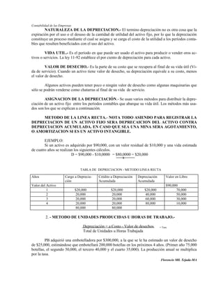 Contabilidad de las Empresas
        NATURALEZA DE LA DEPRECIACION.- El termino depreciación no es otra cosa que la
expiración por el uso o el desuso de la cantidad de utilidad del activo fijo, por lo que la depreciación
constituye un proceso mediante el cual se asigna y se carga el costo de la utilidad a los períodos conta-
bles que resulten beneficiados con el uso del activo.

         VIDA UTIL.- Es el período en que puede ser usado el activo para producir o vender oros ac-
tivos o servicios. La ley 11-92 establece el por ciento de depreciación para cada activo.

         VALOR DE DESECHO.- Es la parte de su costo que se recupera al final de su vida útil (Vi-
da de servicio). Cuando un activo tiene valor de desecho, su depreciación equivale a su costo, menos
el valor de desecho.

         Algunos activos pueden tener poco o ningún valor de desecho como algunas maquinarias que
sólo se podrán venderse como chatarras al final de su vida de servicio.

        ASIGNACION DE LA DEPRECIACIÓN.- Se usan varios métodos para distribuir la depre-
ciación de un activo fijo entre los períodos contables que abarque su vida útil. Los métodos más usa-
dos son los que se explican a continuación.

     METODO DE LA LINEA RECTA.- NOTA TODO ASIENDO PARA REGISTRAR LA
DEPRECIACION DE UN ACTIVO FIJO SERA DEPRECAICION DEL ACTIVO CONTRA
DEPRECIACION ACUMULADA. EN CASO QUE SEA UNA MINA SERA AGOTAMIENTO,
O AMORTIZACION SI ES UN ACTIVO INTANGIBLE.

        EJEMPLO:
        Si un activo es adquirido por $90,000, con un valor residual de $10,000 y una vida estimada
de cuatro años se realizan los siguientes cálculos.
                         D = $90,000 - $10,0000 = $80,0000 = $20,000
                                                           4


                                  TABLA DE DEPRECIACION - METODO LINEA RECTA

Años                   Cargo a Deprecia-    Crédito a Depreciación   Depreciación        Valor en Libro
                       ción                 Acumulada                Acumulada
Valor del Activo                                                                         $90,000
          1                    $20,000              $20,000              $20,000               70,000
          2                     20,000               20,000               40,000               50,000
          3                     20,000               20,000               60,000               30,000
          4                     20,000               20,000               80,000               10,000
                                80,000               80,000

         2. - METODO DE UNIDADES PRODUCIDAS U HORAS DE TRABAJO.-

                                   Depreciación = a Costo - Valor de desechos       = Tasa
                                   Total de Unidades u Horas Trabajada

         PB adquirió una embotelladora por $300,000, a la que se le ha estimado un valor de desecho
de $25,000, estimándose que embotellará 200,000 botellas en los próximos 4 años. (Primer año 75,000
botellas, el segundo 50,000, el tercero 40,000 y el cuarto 35,000). La producción anual se multiplica
por la tasa.
                                                                                     Florencio Mll. Tejada-MA
 