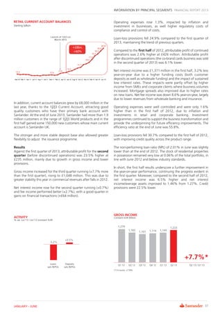 Financial Report January- June 2013