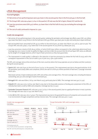 JANUARY - JUNE	 FINANCIAL REPORT 2015
RISK MANAGEMENT
Risk Management
First half highlights
Net entries of non-performing ...