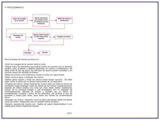  PROCEDIMIENTO:




         Subir las mangas            Retirar elementos       Mojar las manos y
           de la camisa.             que puedan entrar         antebrazos.
                                    en contacto con los
                                         alimentos.




         Restregar las              Aplicar jabón líquido
           manos                    y frotar hasta sacar    Fregado de manos
                                          espuma




                         Enjuague              Secado



Para el lavado de manos se inicia con:

•Subir las mangas de la camisa hasta el codo.
•Retirar todos los elementos que puedan entrar en contacto con el alimento
(anillos, reloj, pulseras y objetos presentes en manos y antebrazos). Se
debe evitar el uso de joyas: los artículos de joyería juntan suciedad, y en
muchos casos son difíciles de limpiar.
•Mojar las manos y los antebrazos (hasta el codo) con agua limpia.
•Dejar correr el agua y restregar las manos.
•Aplicar jabón líquido y frotar las manos hasta formar espuma. Se debe
dejar actuar el jabón por un tiempo aproximado de 20 segundos.
•Fregado de manos: deben frotarse las manos dedo por dedo en forma de
torniquete, luego restregar todas las áreas de las manos cuidadosamente;
además de deben limpiar muy bien las uñas, éstas deben mantenerse
cortas, de lo contrario (largas o mal arregladas) son un depósito de
microorganismos, difíciles de limpiar y pueden ser un factor de
contaminación cruzada y física de los alimentos. Se prohíbe el uso de
esmaltes y bases para uñas, pues éstos son fuente de contaminación
física.
•Enjuagar las manos haciendo correr el agua abundante desde los dedos
hacia los codos. Asegurarse que no queden restos de jabón.
•Secado: secarse las manos con toallas de papel (desechables) ó con
toallas para manos totalmente limpias.


                                                                        2012,
 
