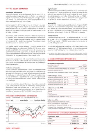 LA ACCI‡N SANTANDER INFORME FINANCIERO 2013

La acción Santander
Retribución al accionista
Dentro del programa Santander D...
