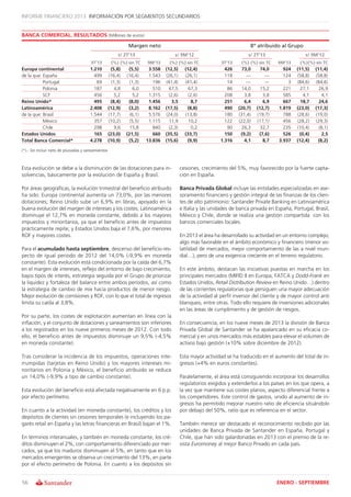 Informe Financiero 3T13 del Banco Santander