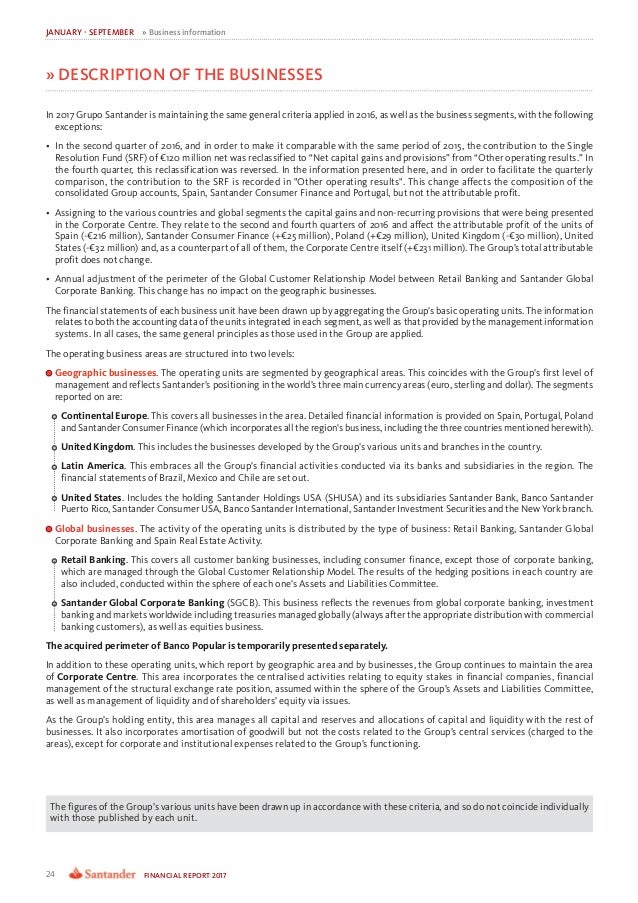 santander usa customer service tirevi fontanacountryinn com santander usa customer service