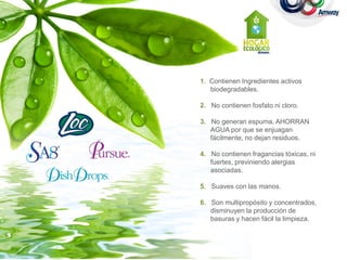 1. Contienen Ingredientes activos
   biodegradables.

2. No contienen fosfato ni cloro.

3. No generan espuma, AHORRAN
   AGUA por que se enjuagan
   fácilmente, no dejan residuos.

4. No contienen fragancias tóxicas, ni
   fuertes, previniendo alergias
   asociadas.

5. Suaves con las manos.

6. Son multipropósito y concentrados,
   disminuyen la producción de
   basuras y hacen fácil la limpieza.
 