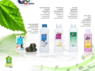 Un Dish Drops        Un Pursue           Un LOC
                            Líquido          Líquido       Limpiador
                        Lavaplatos     desinfectante        Multiusos
                          rinde más     equivale a 15     equivale a 8
                      de 14 botellas      botellas de      botellas de
                                                                                 Un L.O.C.
                        de producto         producto    desengrasante
                                                                                      Plus
                      convencional.     convencional.    convencional.
                                                                                Limpiador
                                                                            para el Baño
                                                                          te rinde hasta 4
 Una esponjilla                                                                limpiadores
    Scrub Buds                                                           convencionales.
Gastarás menos
       esponjillas
al año… notarás
    la diferencia.
 